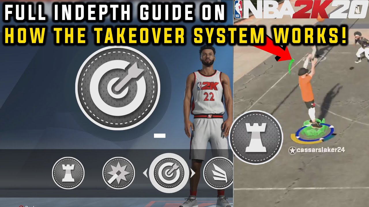 Read more about the article What Is the NBA 2K20 Team takeover System?